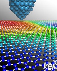 科学家研发世界最贵材料 每克近1亿英镑